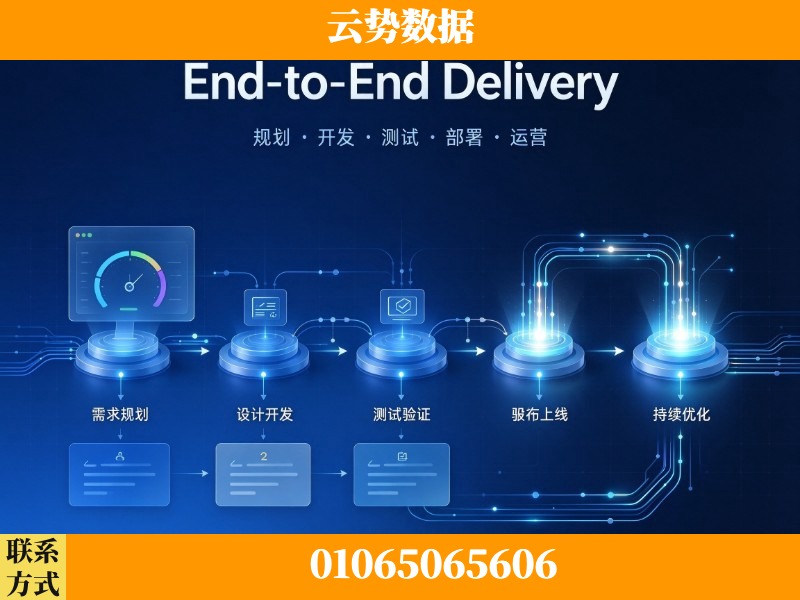 临夏-End-to-End Delivery